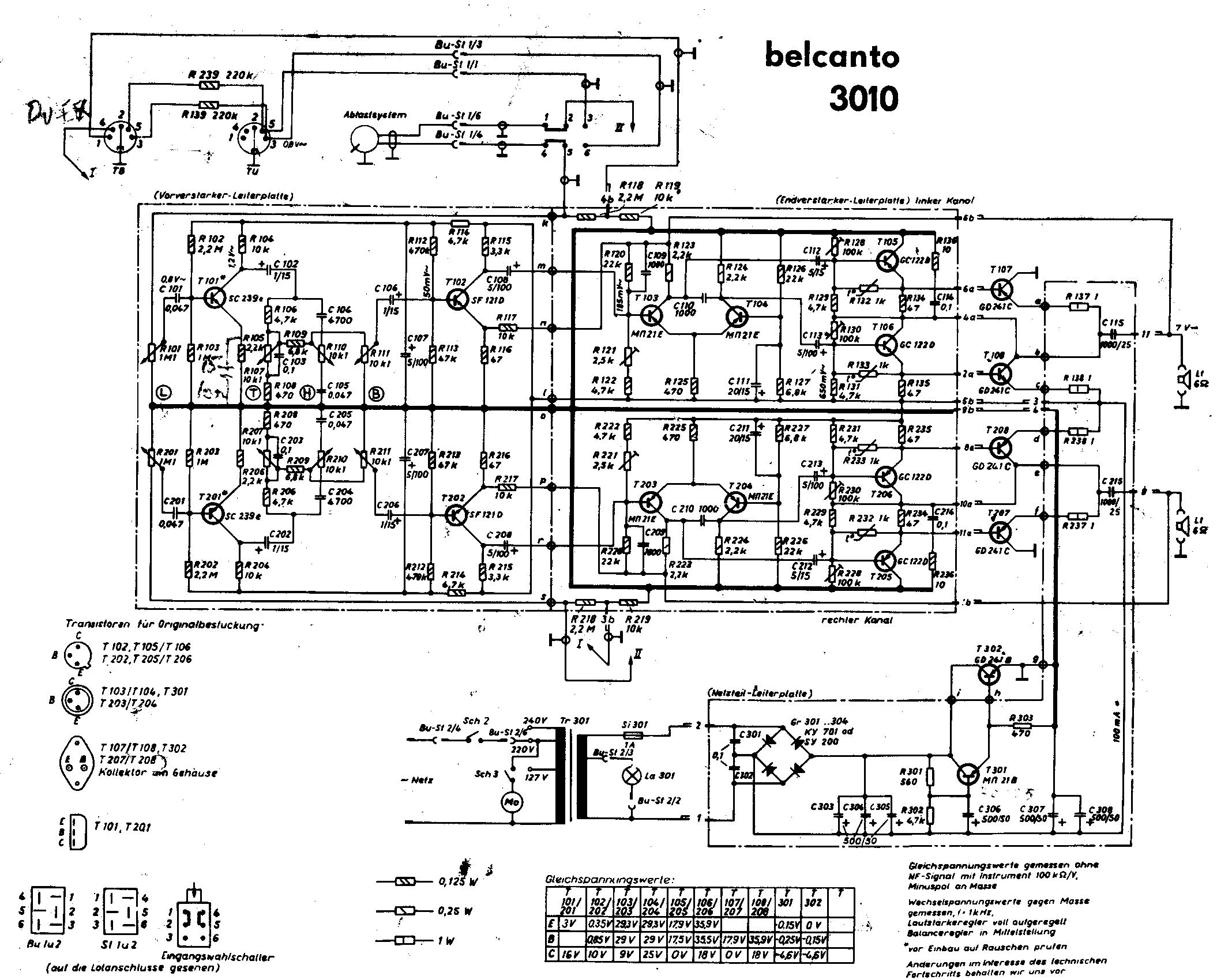 Belcanto 3010 RFT schema.jpg