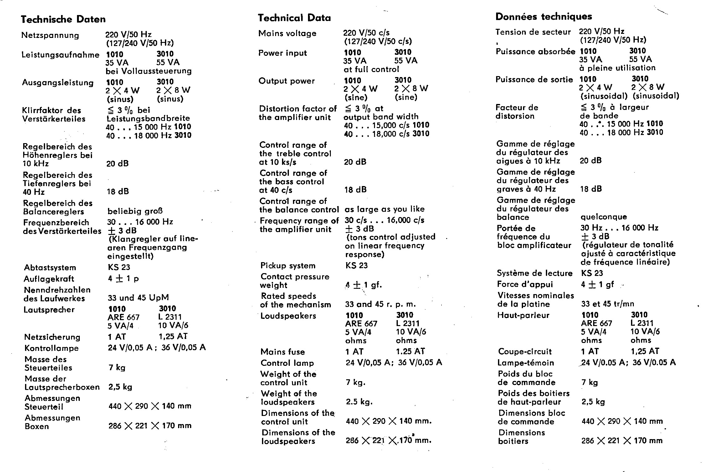 Belcanto 3010 RFT specificatii.jpg